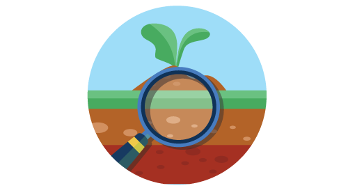 Land and Soil Resources