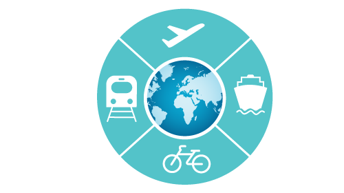 Transport and Communication